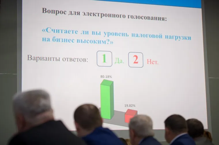Заседание СОСПП в Екатеринбург-ЭКСПО, предприниматели, налоги, бизнес, опрос, денежный сбор