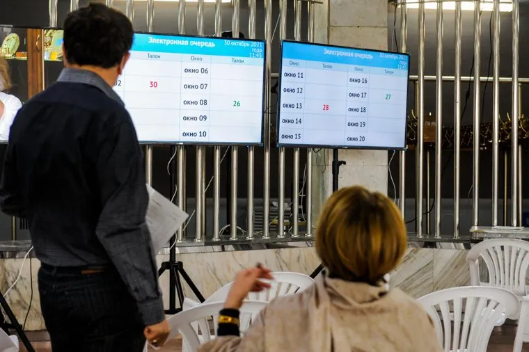 Вакцинация. Челябинск