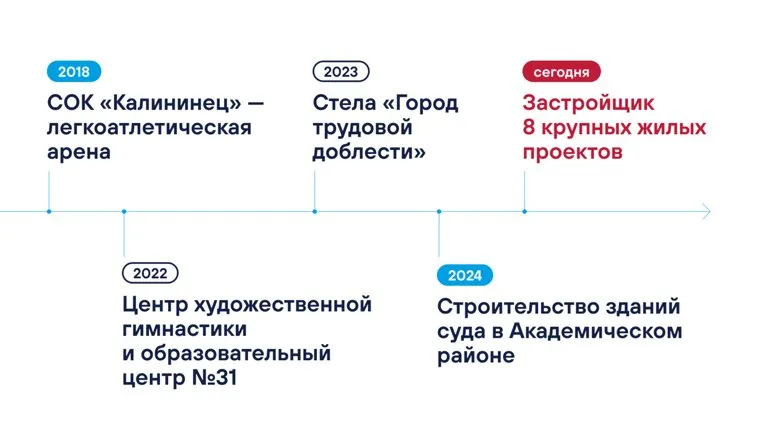 alt-text