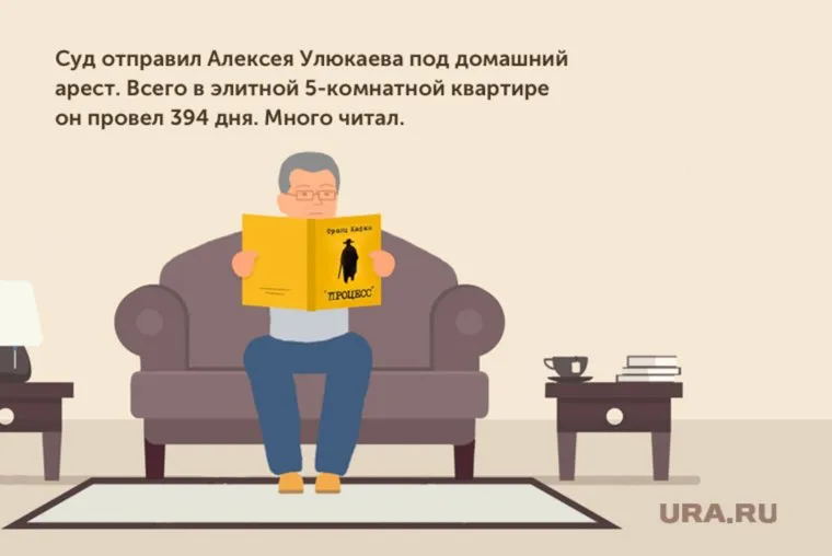 Иллюстрации по делу Улюкаева, иллюстрация, улюкаев