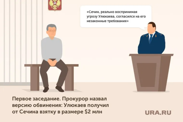 Иллюстрации по делу Улюкаева, иллюстрация, улюкаев