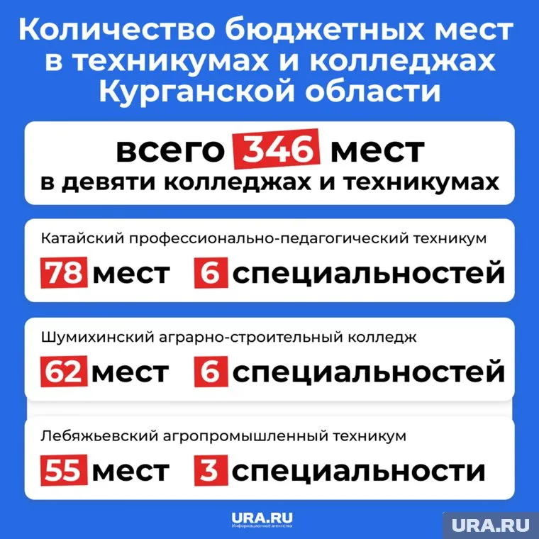 alt-text