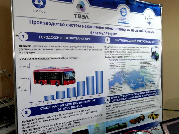 Пресс-тур в НПО "Центротех" ("дочка" УЭХК) производство литий-ионных аккумуляторов (Фото Гусельникова)