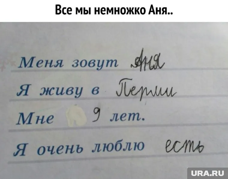 Все мы немножко Аня