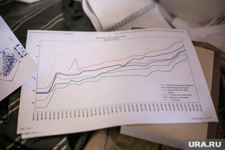 Прирост накоплений на банковских вкладах за 2023 год в ЯНАО составляет 15,4%