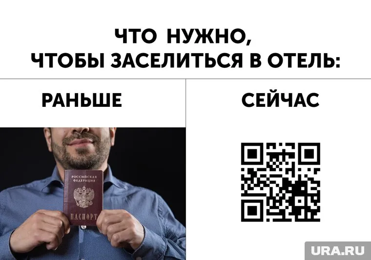 В отель по этому QR-коду вы не попадете, зато сможете подписаться на самые актуальные новости Тюменской области