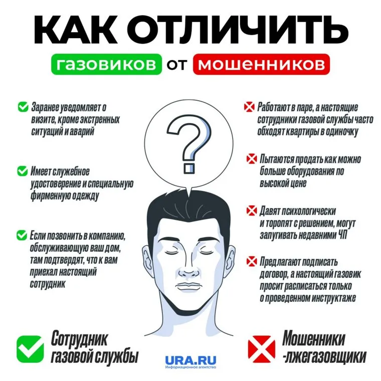 Как отличить газовиков от мошенников