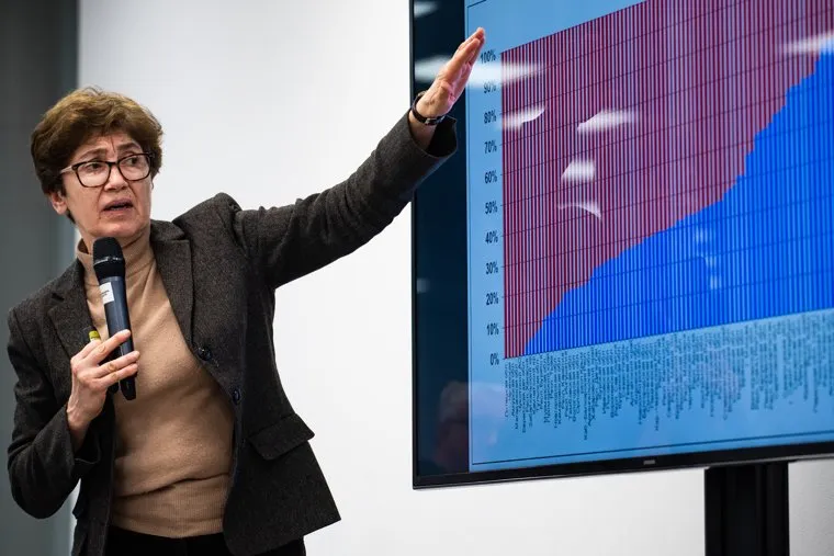 Лекция об экономическом неравенстве субъектов Федерации. Екатеринбург