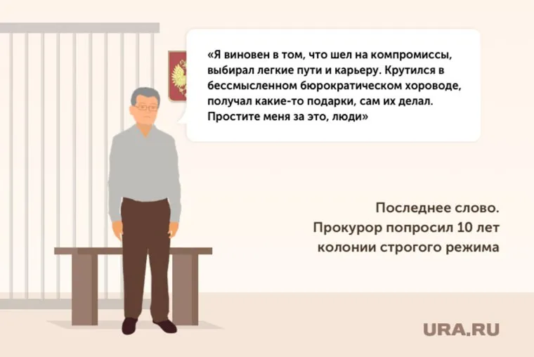 Иллюстрации по делу Улюкаева, иллюстрация, улюкаев