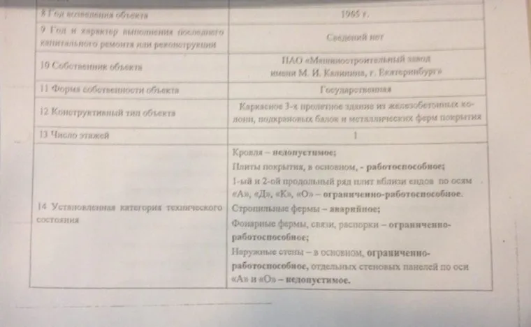 ЗИК экспертиза (скан)
