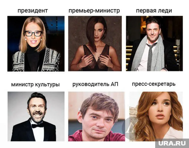 Правительство Ксении Собчак