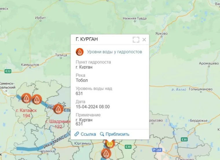 Уровень воды в Тоболе у гидропоста