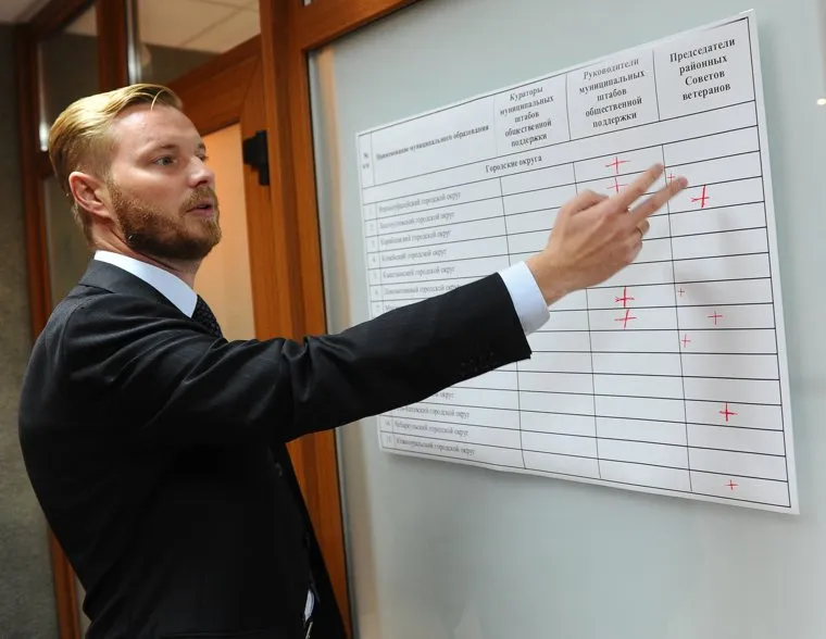 Штаб Дубровского. Челябинск., бахаев антон