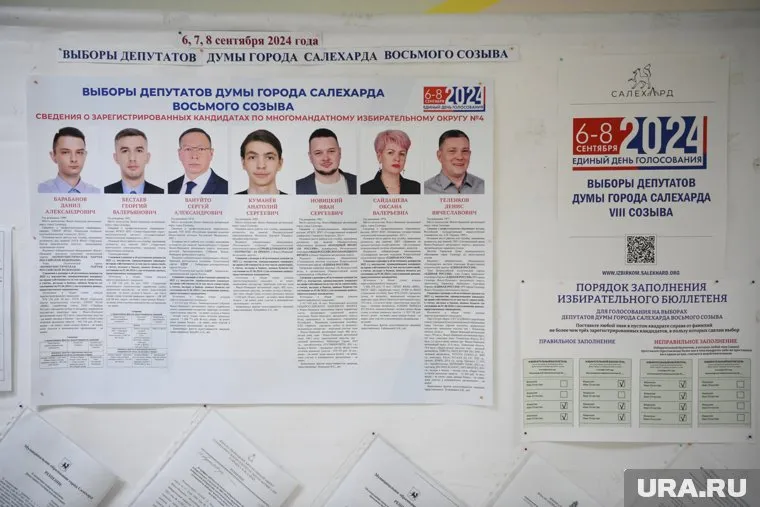 Фамилии кандидатов-победителей огласила администрация Салехарда