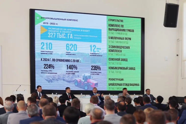 Презентация Курганской области для китайской делегации. Курган