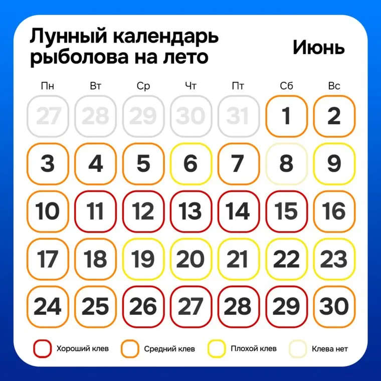 Лунный календарь рыболова на лето: июнь 