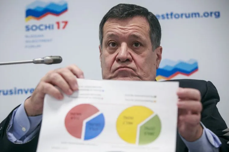 Российский инвестиционный форум 2017. День первый. Сочи, макаров андрей