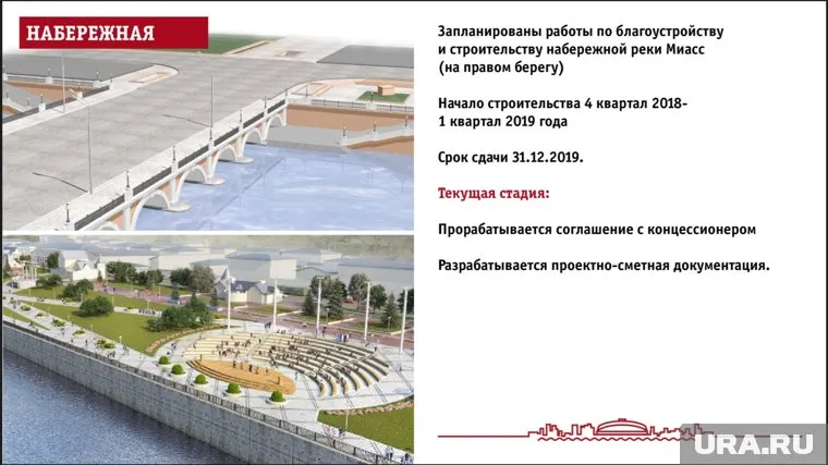 Так будет выглядеть набережная в 2020 году