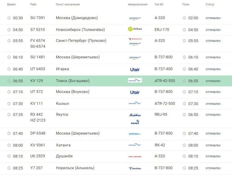 Самолет авиакомпании Utair не смог вылететь из Красноярска из-за поломки