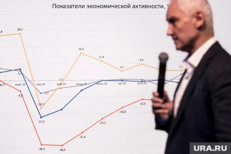 В руках Андрея Белоусова оказалось 8,7% бюджета страны