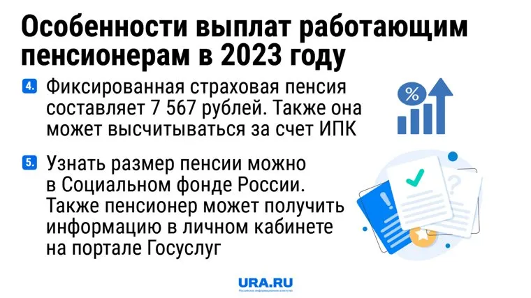 Выплаты рабочим пенсионерам в 2023 году: размер