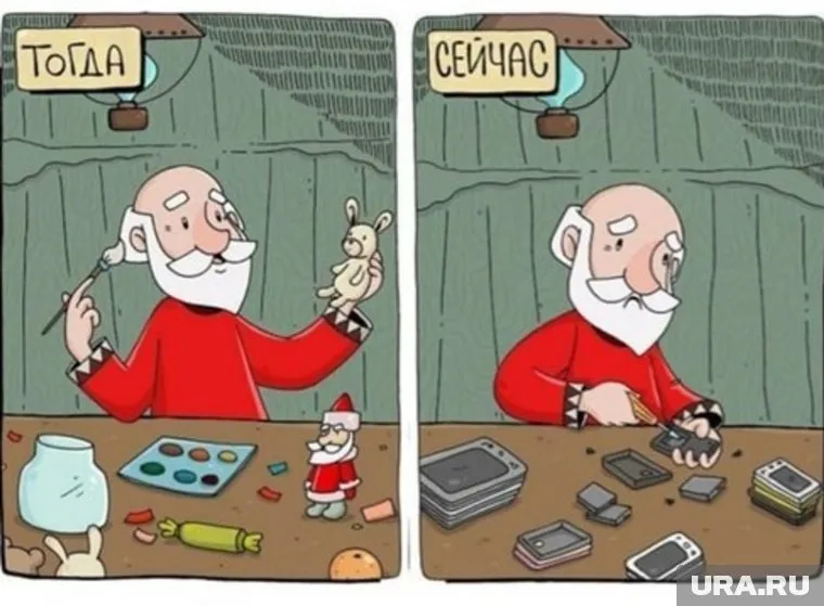 Тогда и сейчас