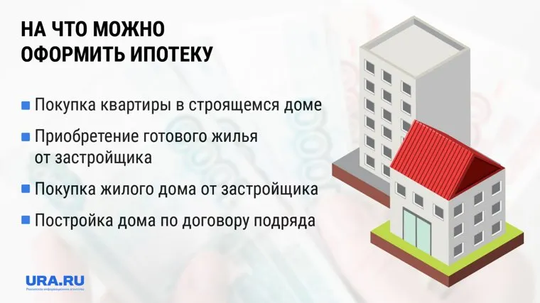 На что можно оформить ипотеку для IT-специалистов