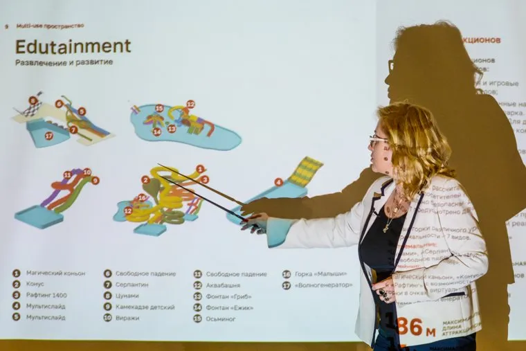 Презентация проекта аквапарка Олега Колесникова. Челябинск