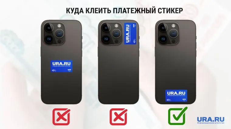 Куда клеится платежный стикер банка на телефон