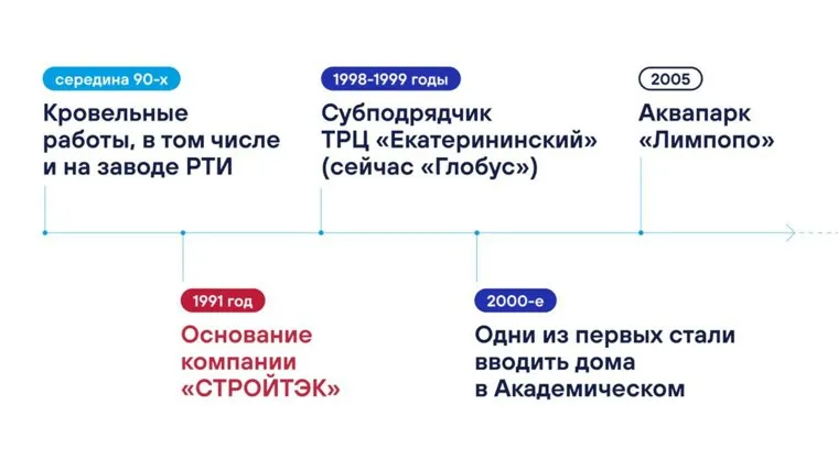 alt-text
