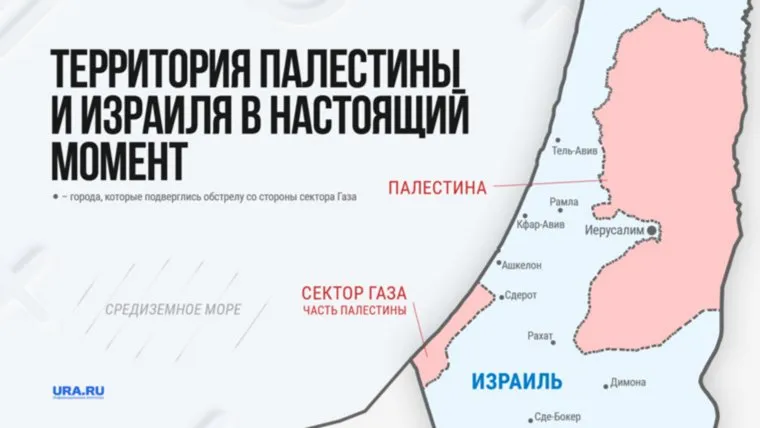 Территория Израиля и Палестины