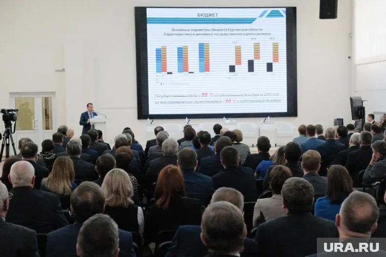 Изменения в бюджете ЯНАО на 2024-2026