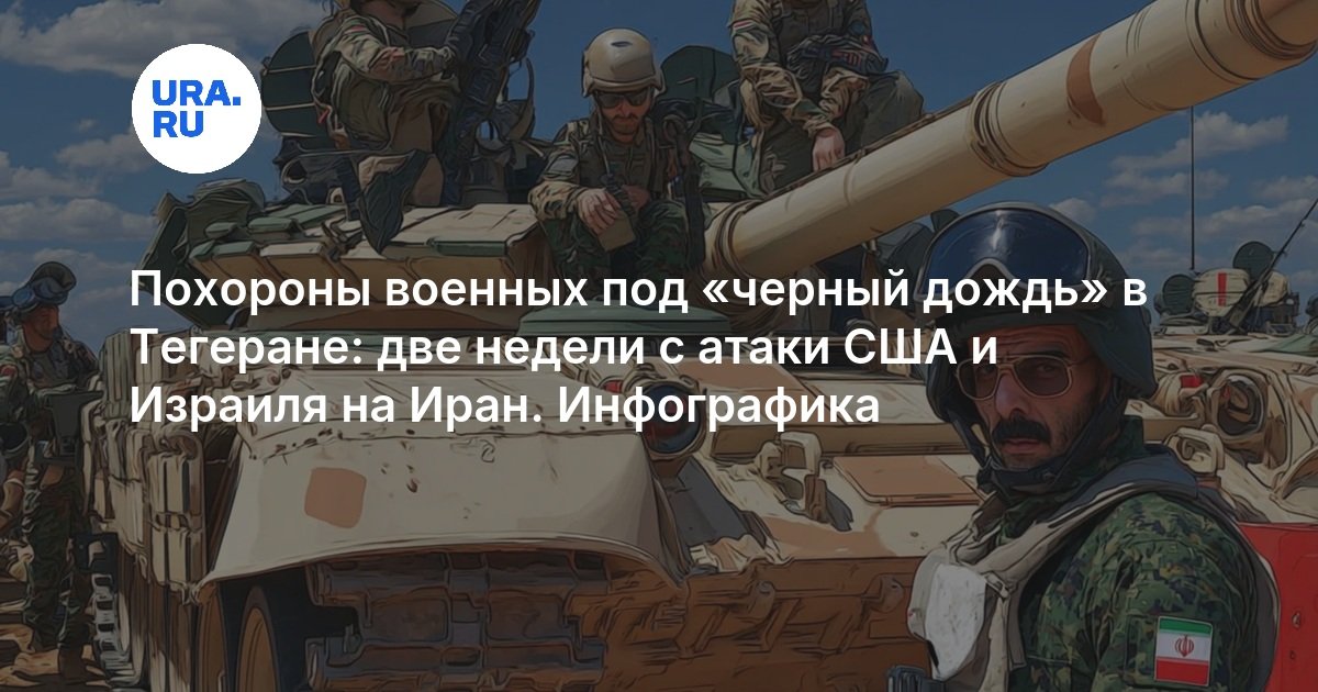 Похороны военных под «черный дождь» в Тегеране: две недели с атаки США и Израиля на Иран