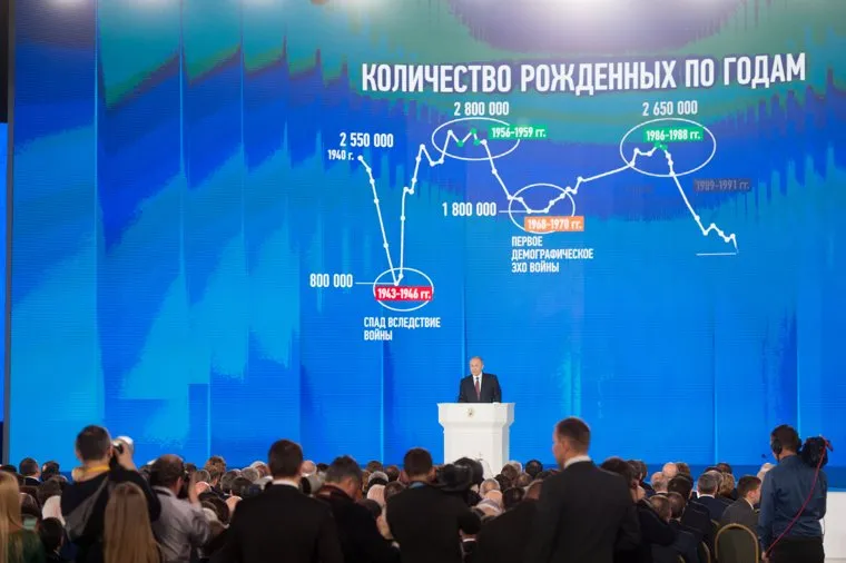 Послание Владимира Путина Федеральному собранию РФ. Москва, путин владимир