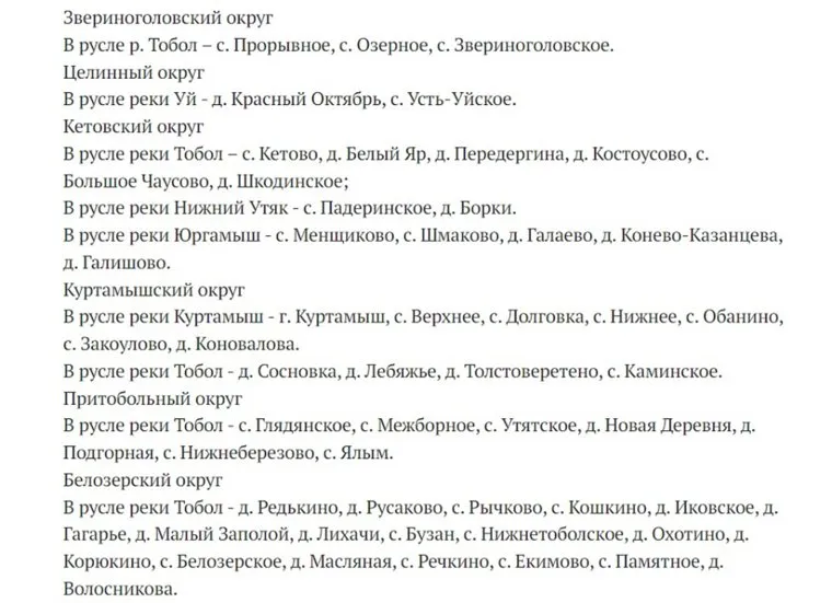 Курганские округа, находящиеся в зоне паводка