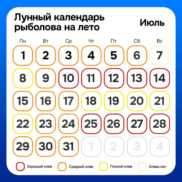 Лунный календарь рыболова на лето: июль 