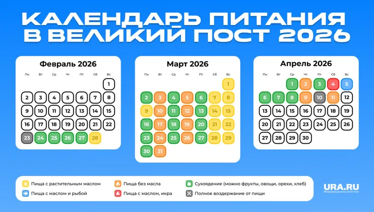 Первая неделя Великого поста: топ-10 легких рецептов горячих блюд