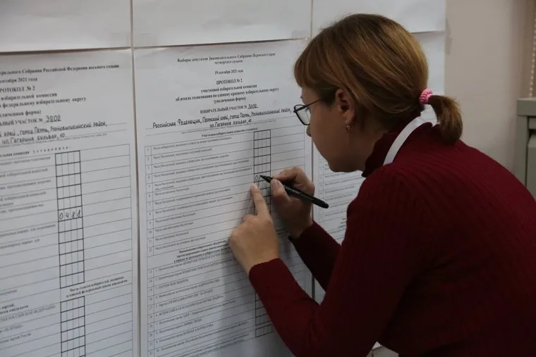Выборы 2021 воскресенье 19 сентября, голосование и подсчет, ночь выборов. Пермь