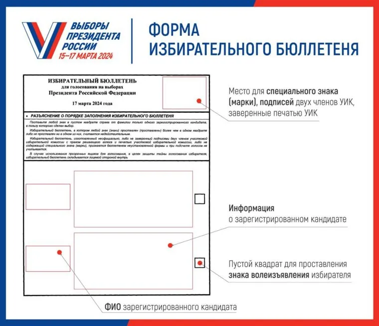 Как выглядит бюллетень для выборов президента в 2024 году
