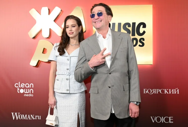 Психолог Абравитова объяснила, почему Лепс откладывает брак с Авророй