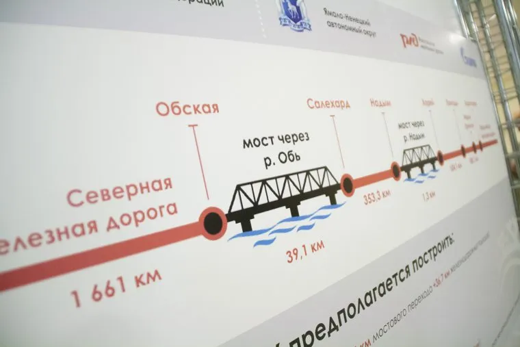 Совещание по строительству Северного широтного хода и закладка капсулы в основание будущего моста через Обь. Салехард. 11 мая 2018г