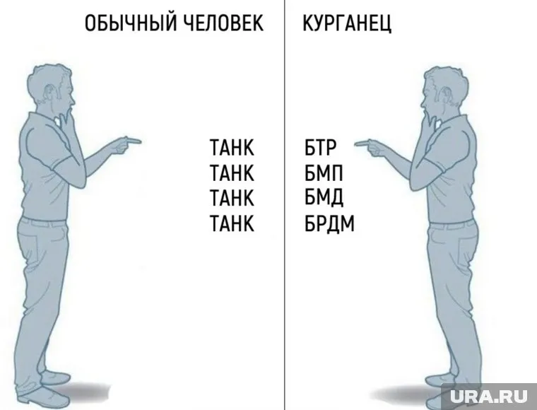 Спецзнания курганцев благодаря местному машиностроительному заводу