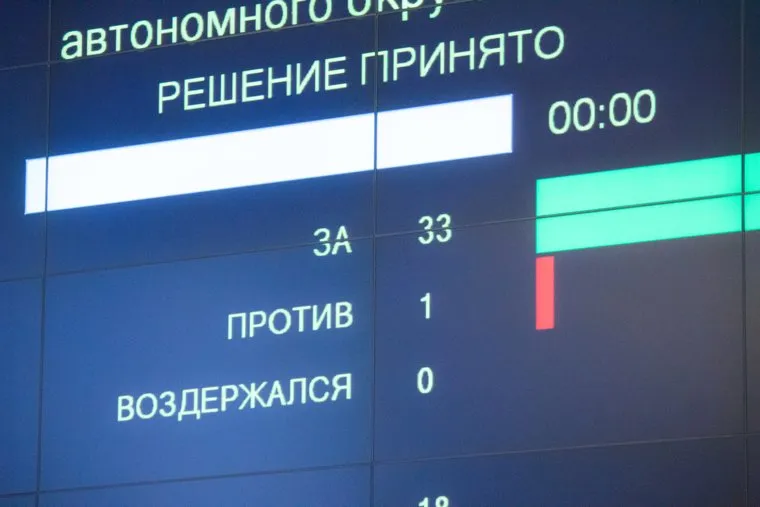 Дума ХМАО. Ханты-Мансийск., голосование, дума хмао