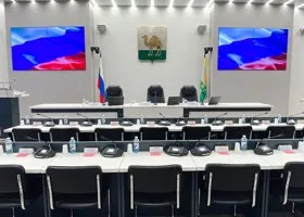 Кто вошел в гордуму Челябинска после осенних выборов