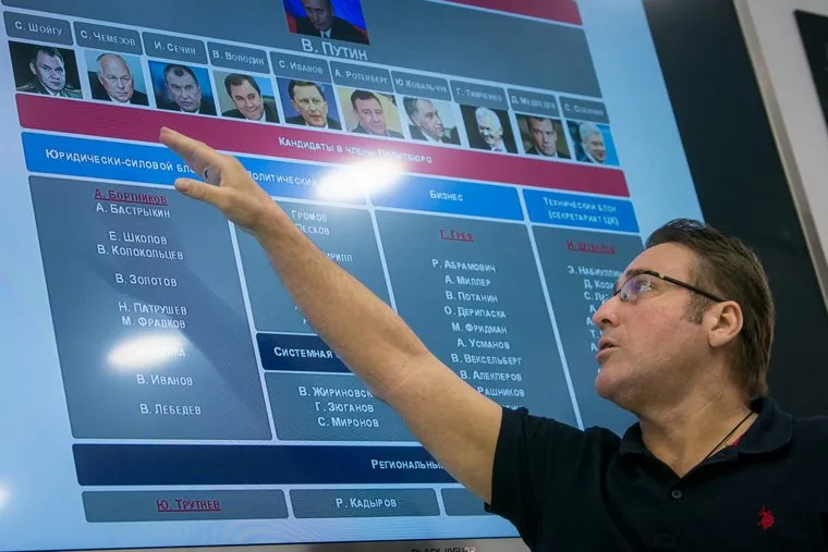 Презентация исследования Евгения Минченко, ВЦИОМ. Москва, минченко евгений, политбюро