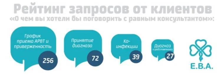 alt-text