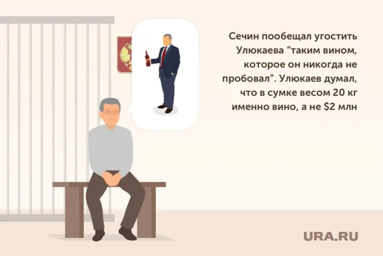 Иллюстрации по делу Улюкаева, иллюстрация, улюкаев