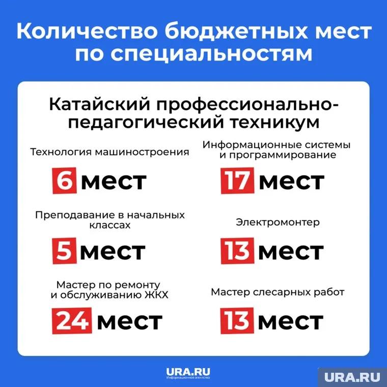 alt-text